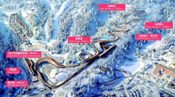 国家雪车雪橇中心游龙初现将成冬奥会最快赛道
